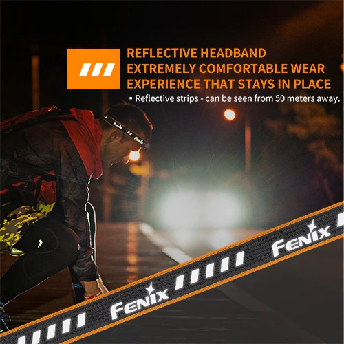 Fenix HM23 Lightweight AA Headlamp | Fenix Distributor - Image 4