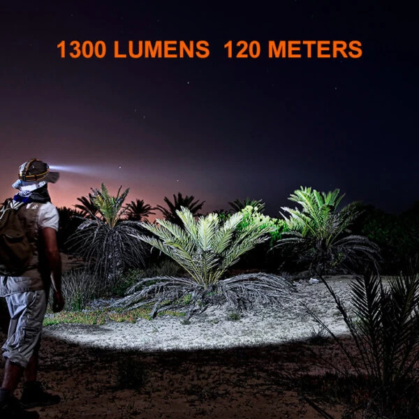 Fenix HM60R Frequency Sensing Headlamp | Fenix Distributor - Image 4