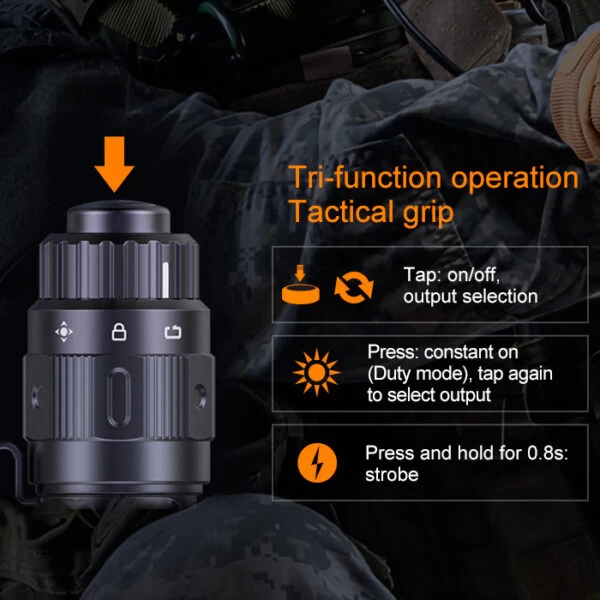 Fenix PD36 TAC Flashlight | 3,000 Lumens | Fenix Distributor - Image 4