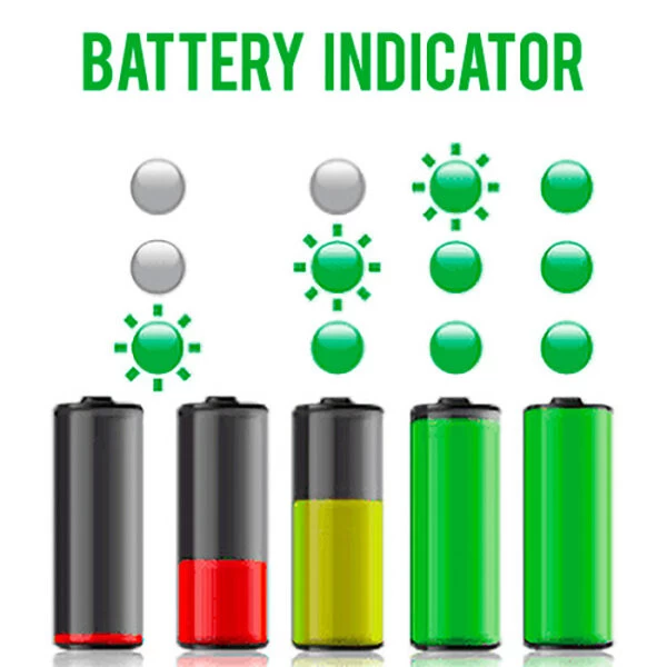 Maxxeon WorkStar LUMENATOR Area Work Light | 4,100 Lumens - Image 2