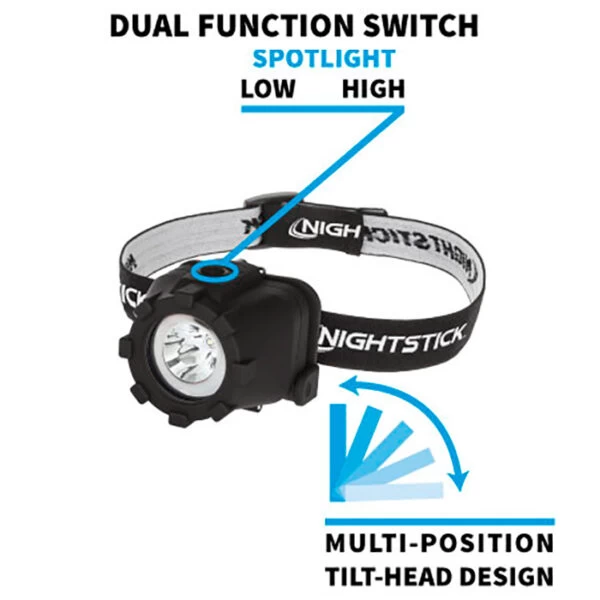 Nightstick Multi-Function Headlamp NSP-4605B | Authorized Distributor - Image 4