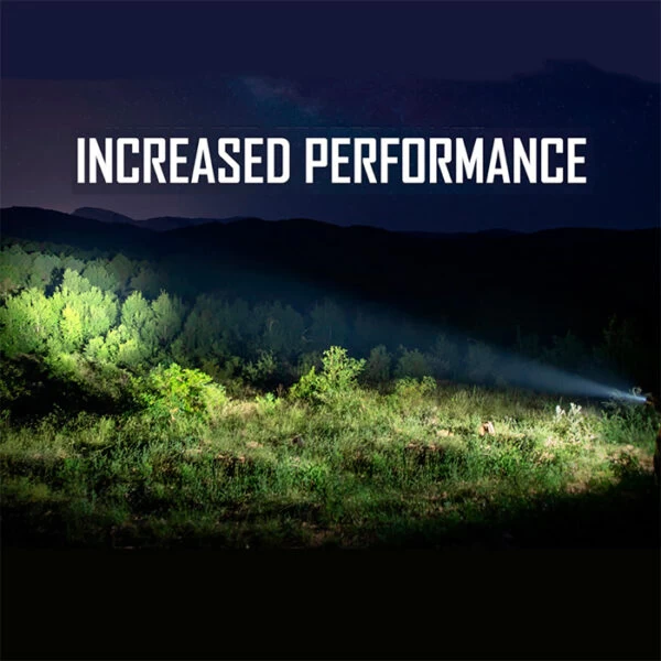 Olight Warrior 3 Rechargeable Flashlight | 2300 Lumens - Image 2