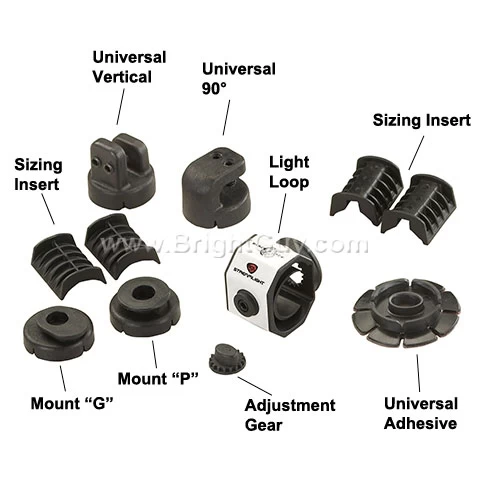 Streamlight Global Mounting Kit 68271 | 30% Off Sale - Image 3